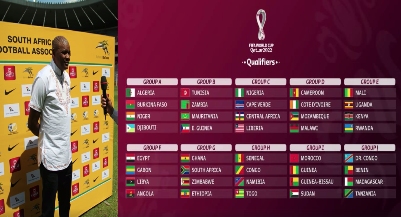 Listen: Ntseki responding to the Qatar 2022 World Cup Preliminary Draw