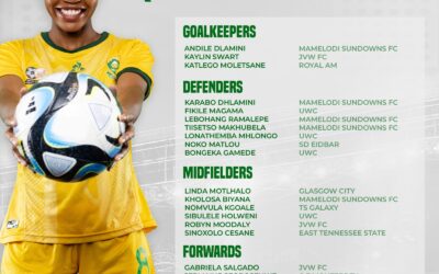 Coach Ellis names Banyana squad to face USA in matches to be played in Cincinnati and Chicago