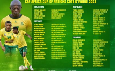 Broos announces preliminary Bafana squad for AFCON
