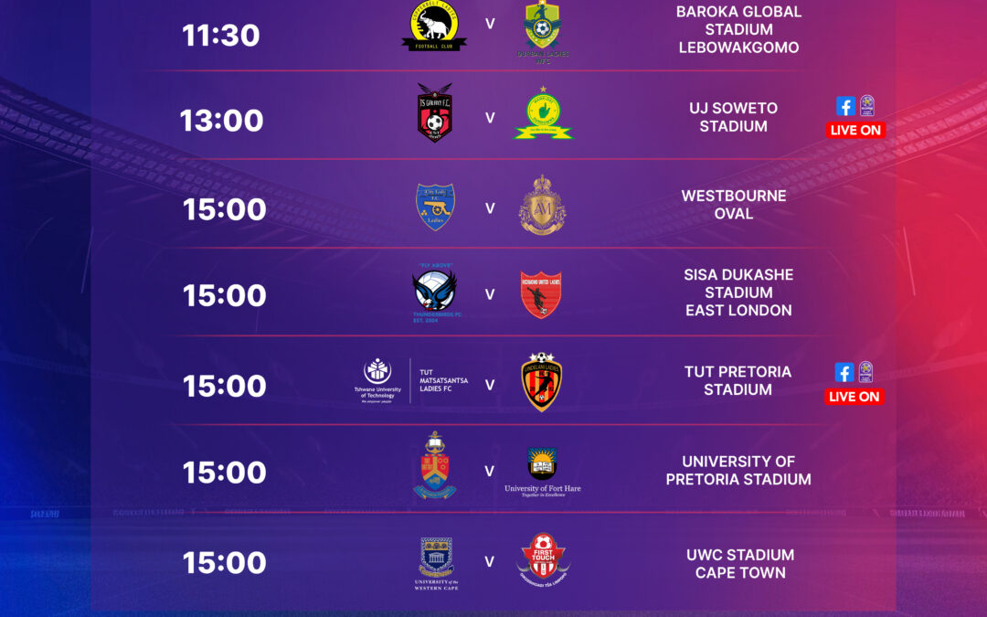 Week 2 of Hollywoodbets Super League to host eight exciting matches  
